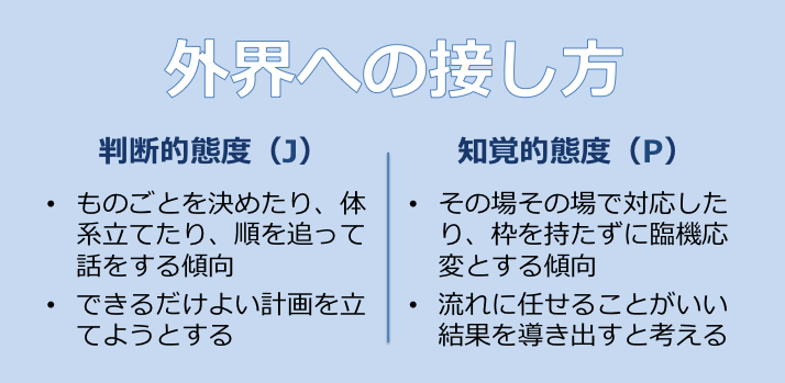 Mbti ４つの指標 からタイプ診断を考える This Is Naomi